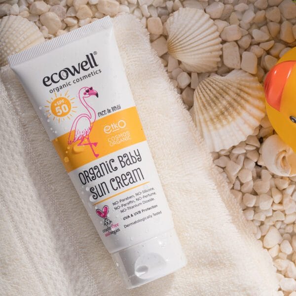 ECOWELL комплект „Защита и нежна грижа“ — снимка 3